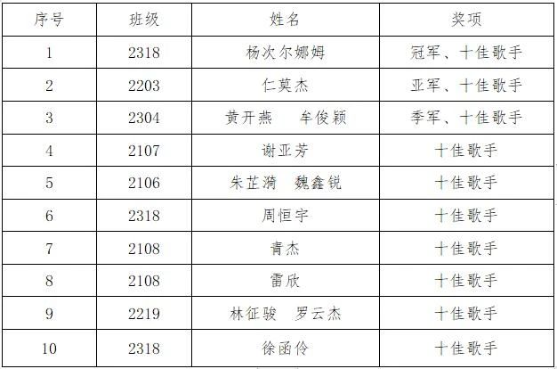 微信图片_20231228172021