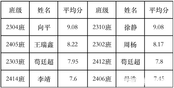 微信截图_20241108103815