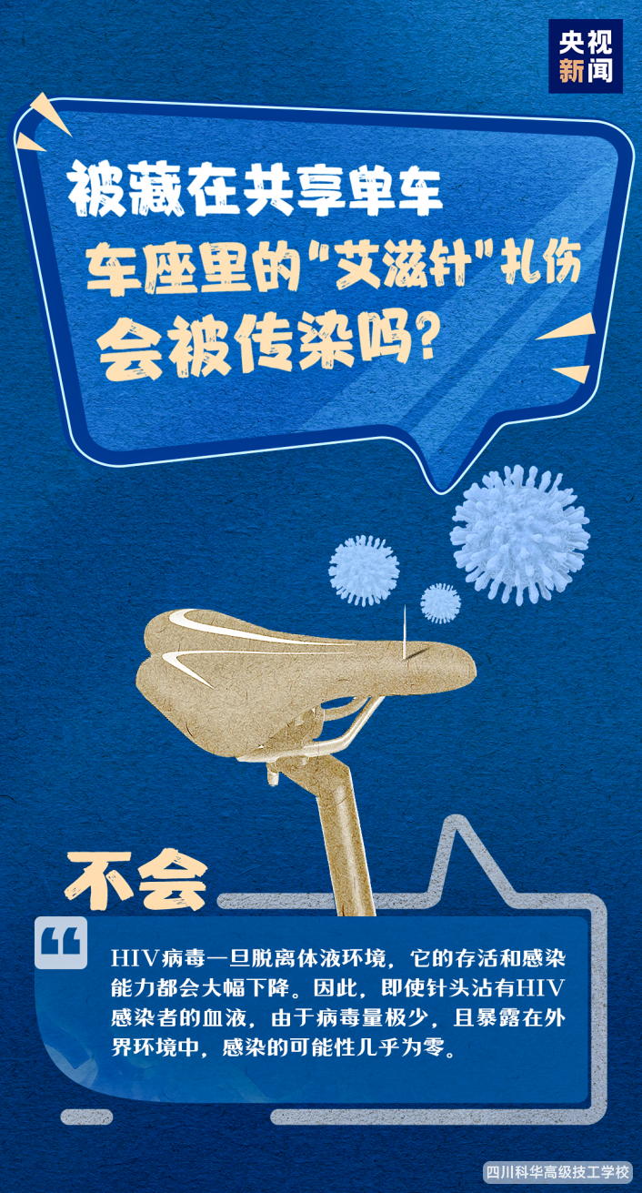 科华安全 | 艾滋病离我们有多远?这些误区你中招了吗