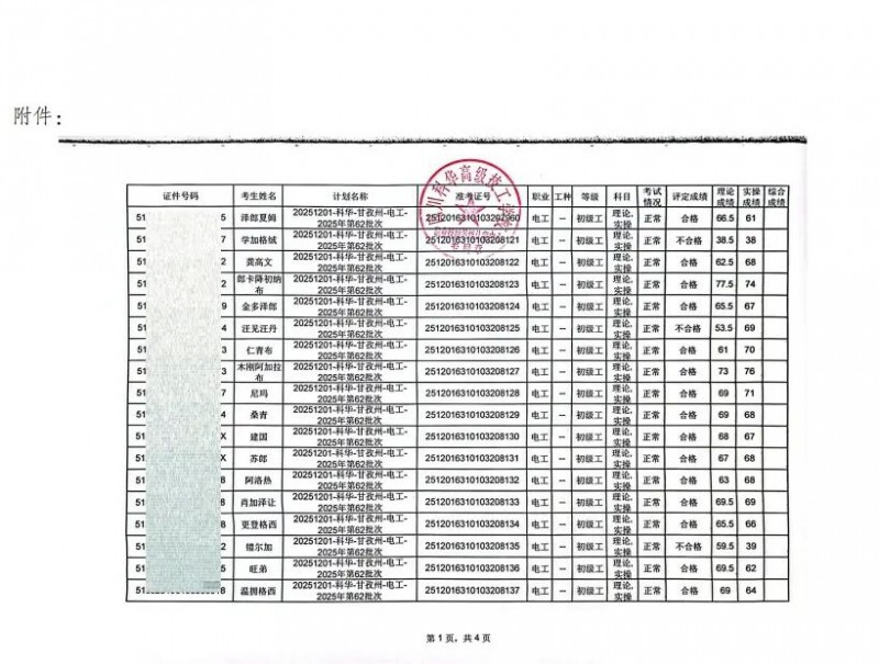 科华技能认定 | 四川科华高技校职业技能等级认定中心关于20251201批次成绩查询的通知