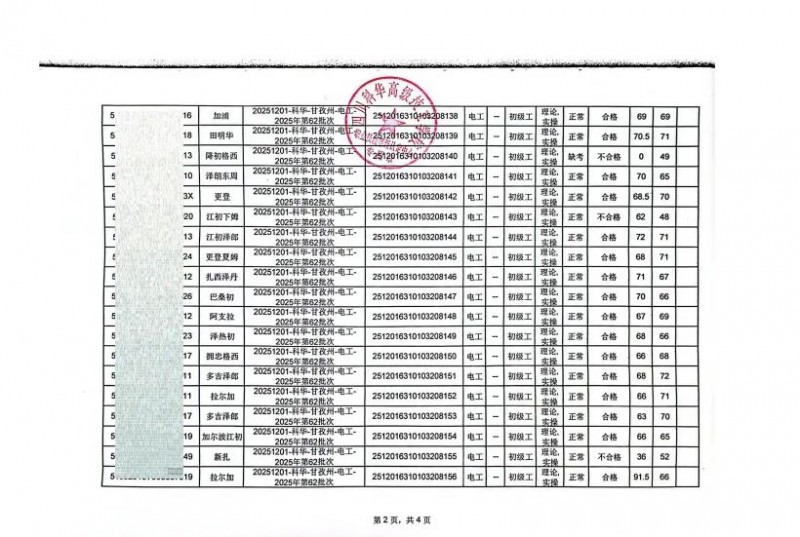 科华技能认定 | 四川科华高技校职业技能等级认定中心关于20251201批次成绩查询的通知